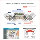 중동센트럴파크어린이집 네이버블로그
