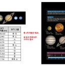 나주야놀자 이미지