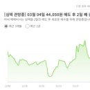 주식회사 심텍 - 청주시 흥덕구 송정동 | 주식회사 심텍