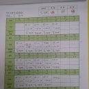 동무경로당 이미지