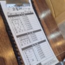 아부지와고등어 | (내돈내산)고양시 덕양구 생선구이 제대로 하는 아부지와고등어