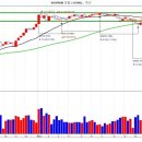 (주)올소바이오 이미지