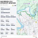 DMZ 평화의 길 8-1코스(우회로) 이미지