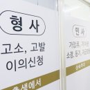 회복적 행정사사무소 | 음주운전 속도위반 면허취소 이의신청 및 행정심판 행정사 구제 후기