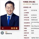 이재명 의원실 메일은 'ljm631000'…"혜경궁 재등장 우려, 신중했어야" 이미지