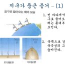 지구와 별 이미지