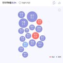 21대 총선 9시 기준 전국 투표율 이미지