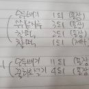 해운대제일교회 이미지