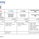 플랜비웍스 네이버블로그