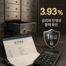 태화동 MG새마을금고 앞 | MG새마을금고 정기예금 연 3.93% 경영평가 1등급 지점 가입후기