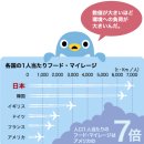 7093푸드