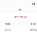 소낙스호평점 이미지