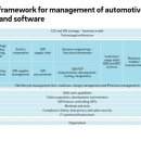 빌드북SYSTEM