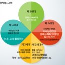 한국원자력엔지니어링