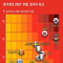 동지상사 네이버블로그