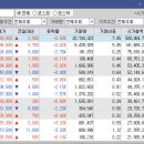 에너지주 이미지