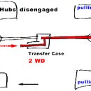 Lock hub or not in winter .. 이미지