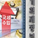 부천상동도서관 이미지