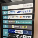 [양산 덕계] 올바른 마취통증의학과