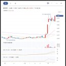 (주)엠에이에스