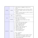 나산조경 이미지