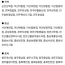 카페요아정동탄카림시범단지점