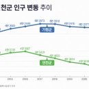 한산1리마을회관 이미지