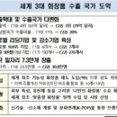 뷰티종합화장품 이미지