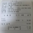 동훈빌딩 | 동역사역(DDP), 분위기 좋은 피맥 맛집 '프로젝디(Projec D)' (06 Mar 2026)