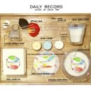 데일리레코드(daily record) 이미지