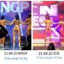 구로구청(2) 이미지