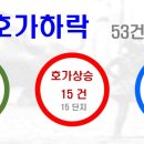 부개하이니스 이미지