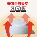 군문유치원 | 층간소음매트(평택시 운평로256번길64 군문주공2단지@)띠아모매트시공