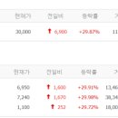 주식회사보광건설산업