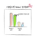 해피조이