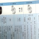 형제종합가스 이미지