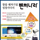 보타리에너지주식회사 이미지