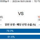 4월19일 미국농구 자료정보 이미지