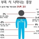 아이라이크헬스 이미지