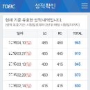 945 | [토익(TOEIC) 945점 달성] 후기