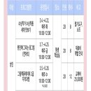 수상작가와 수상작품 세계 맛보기 이미지