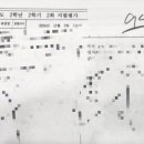 BOB 수학학원 이미지