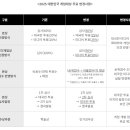 (주)가정오토클럽 이미지