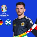 유로보이지 이미지