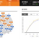 우리나라주유소 이미지