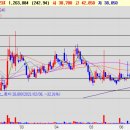 (주)에스엠컴퍼니 이미지