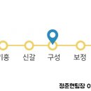 교동현이네