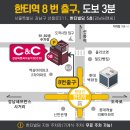모아씨앤씨 이미지