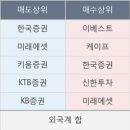 평화메딕스
