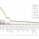 3공단1로1-9 이미지